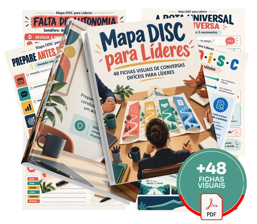 mapa disc para lideres — tudo o que está incluso