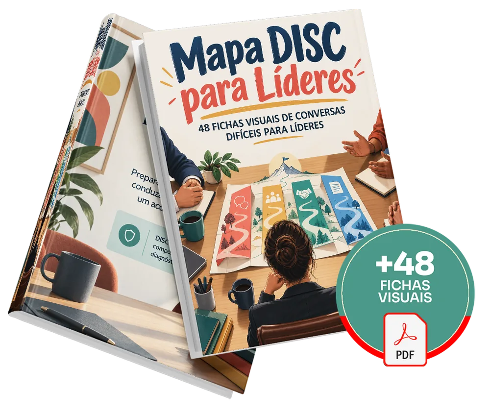 Plano básico do mapa disc para lideres — material principal